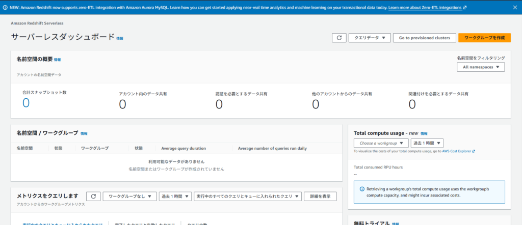 Amazon Redshift Serverless ダッシュボード
