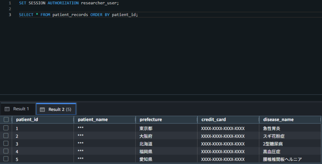 Amazon Redshift Serverless マスキング確認 研究者